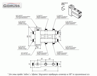 Балансировочный коллектор GIDRUSS BMSS-80-3DU.EPP (до 80кВт, G 1 1/4", 1+1=1" + 1=1 1/4") в изоляции