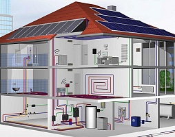 Проект отопления