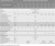 Котёл газовый настенный одноконтурный (закр. камера) Thermex EuroElite FH32 32кВт Котёл газовый настенный одноконтурный (закр. камера) Thermex EuroElite FH32 32кВт