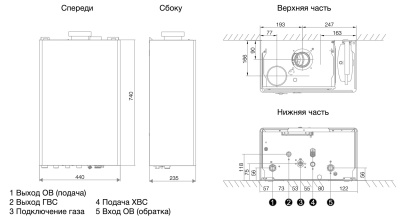 Котёл газовый настенный двухконтурный (закр. камера) Thermex EuroElite F18 18кВт