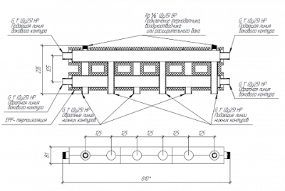 Модульный коллектор GIDRUSS МК-60-4D.EPP с термоизоляцией (до 60кВт, G1", 3+1 контура G1")